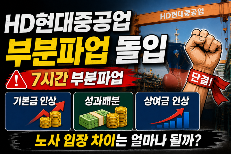 HD현대중공업 노동자 7시간 부분파업 돌입…왜? 임금·성과급 요구안 총정리