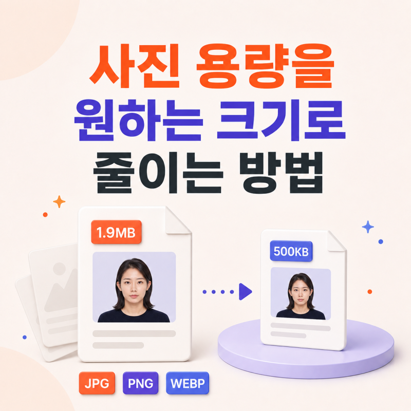 여권·면허증 사진 화질 안 깨지고 사진 용량 줄이는 초간단 방법