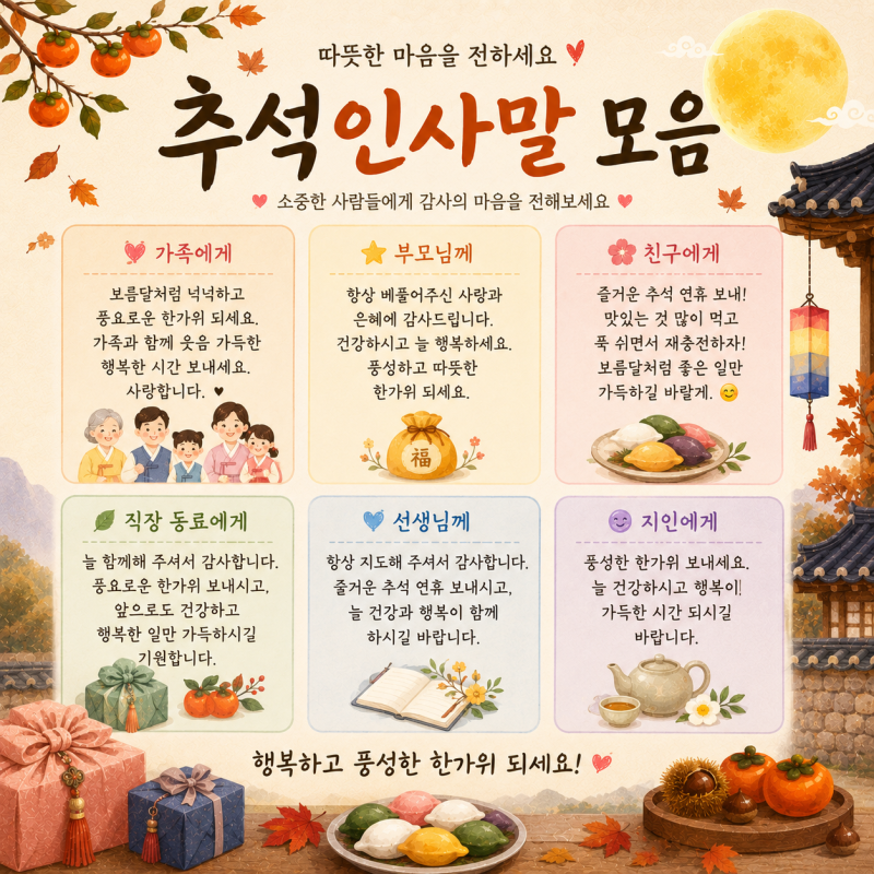 추석 인사말 모음｜유치원·학교·직장·부모님·친구에게 보내기 좋은 문구