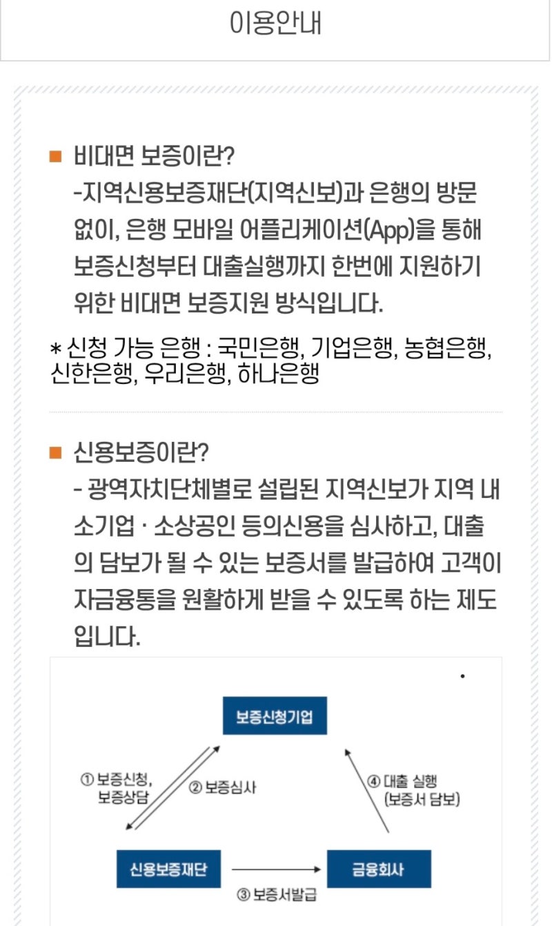 소상공인 신용보증재단 대출 어떻게 받을까? 서울·경기·인천 대표님이 알아야 할 5가지