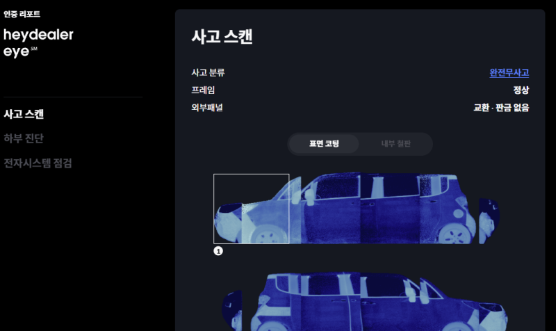 헤이딜러 중고차 구매 내돈내산 실구매후기 더 뉴 레이(feat 엔카,케이카) 중고차구매시 확인....