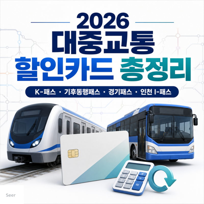 [ESG정책] 2026 K-패스·기후동행패스·모두의카드 등 대중교통 할인카드 총정리 → The 경기패스....