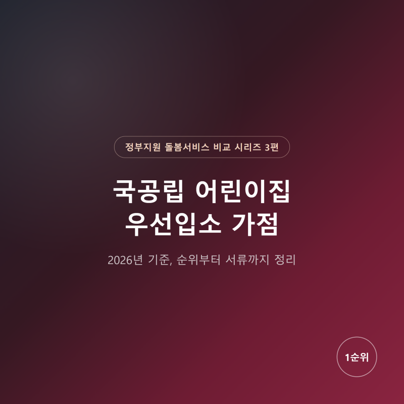 국공립 어린이집 우선입소 가점 2026년 기준, 순위부터 서류까지 정리