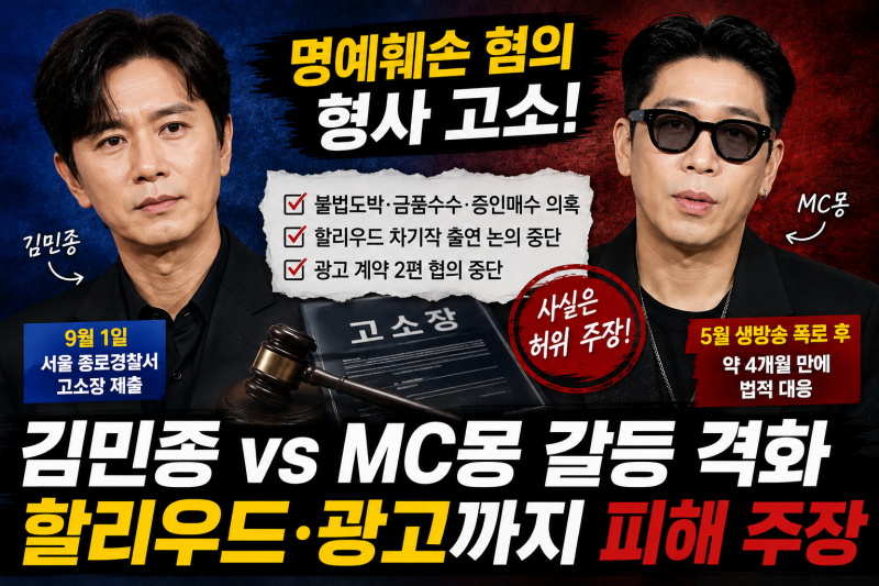 김민종 할리우드 차기작 피해 주장 MC몽 형사고소, 불법도박 주장 허위라며 경찰 고소장 제출