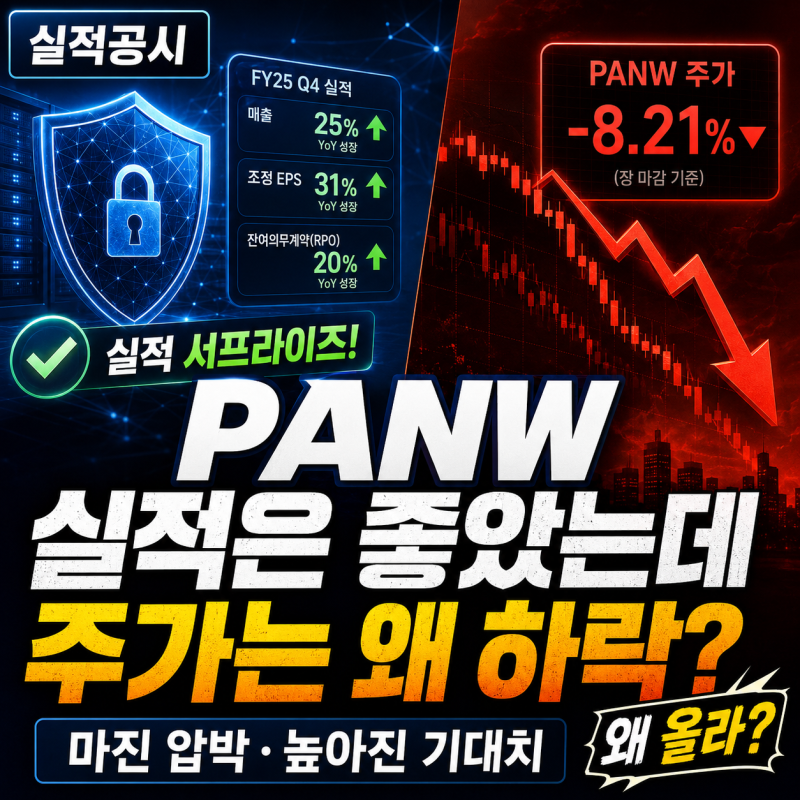 팔로알토 네트웍스(PANW) 실적은 좋았는데 주가는 왜 하락했을까?