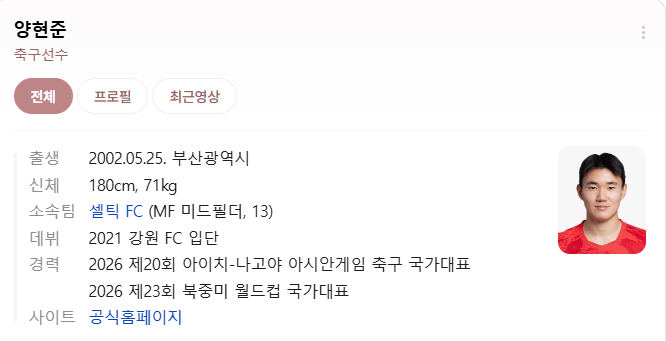 * 아시안게임 앞둔 양현준 이영준 소속팀서 나란히 득점포