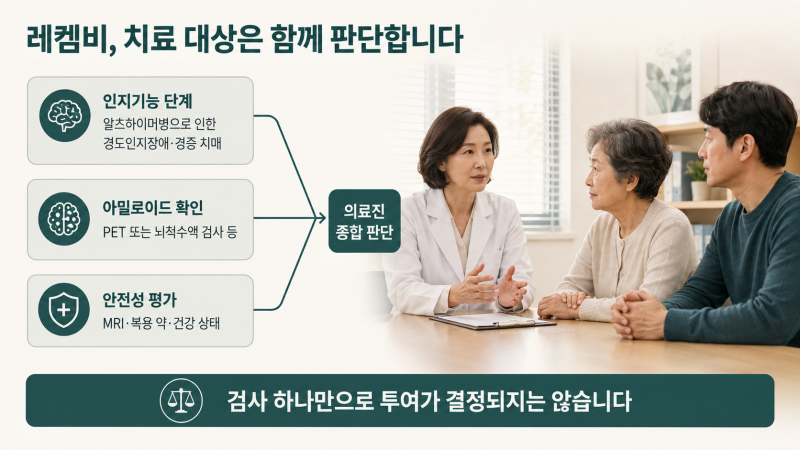 치매 치료제 레켐비, 우리 부모님도 치료받을 수 있을까?