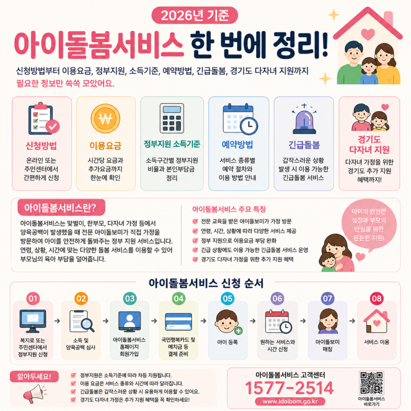 2026 아이돌봄서비스 신청방법부터 비용 예약방법까지 한번에 정리