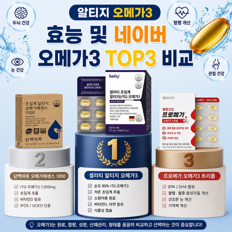 RTG 알티지오메가3효능 섭취 시 주의사항 고르는법 정리