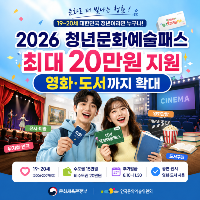 2026 청년문화예술패스 최대 20만원 지원, 추가신청부터 영화·도서 사용처까지 총정리