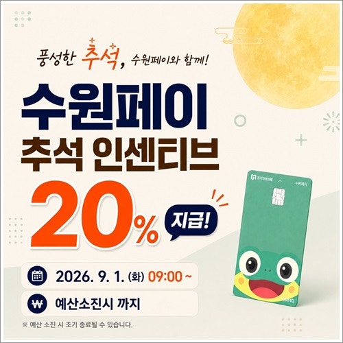 수원페이 9월 사용 시 적용되는 인센티브 조건은 무엇일까요?(예산 선착순)