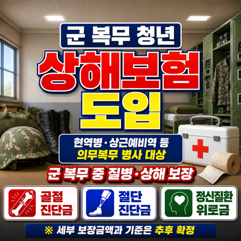 군대 가면 상해보험, 전역 후 1년 6개월 실손보험까지? 2027 군 복무 청년 지원 확대