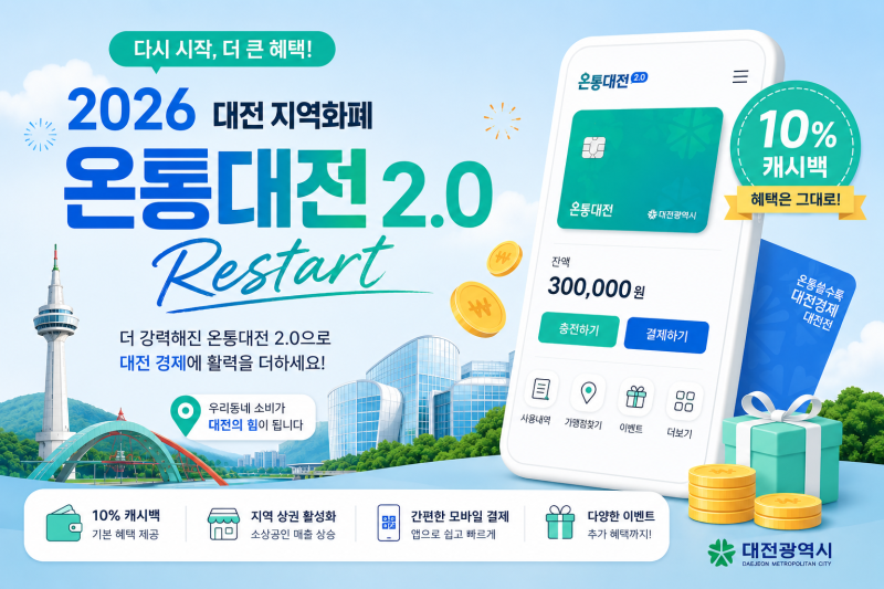 2026년 9월 온통대전 2.0 재개! 추석 15% 캐시백 혜택 및 한도·신청·발급 방법 총정리
