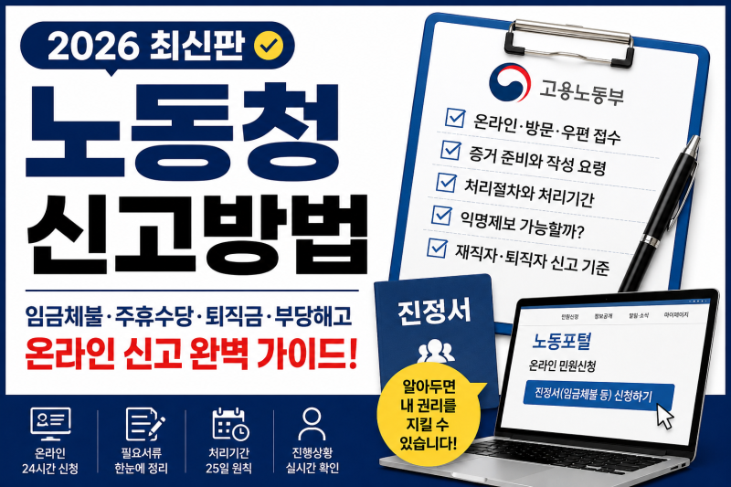 노동청 신고방법｜임금체불·주휴수당·퇴직금 온라인 신고부터 처리절차까지