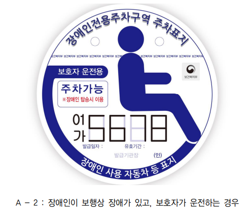 장애인 주차구역, 누가 이용할 수 있을까요? 장애인자동차표지와 보호자용, ‘보행상 장애’....