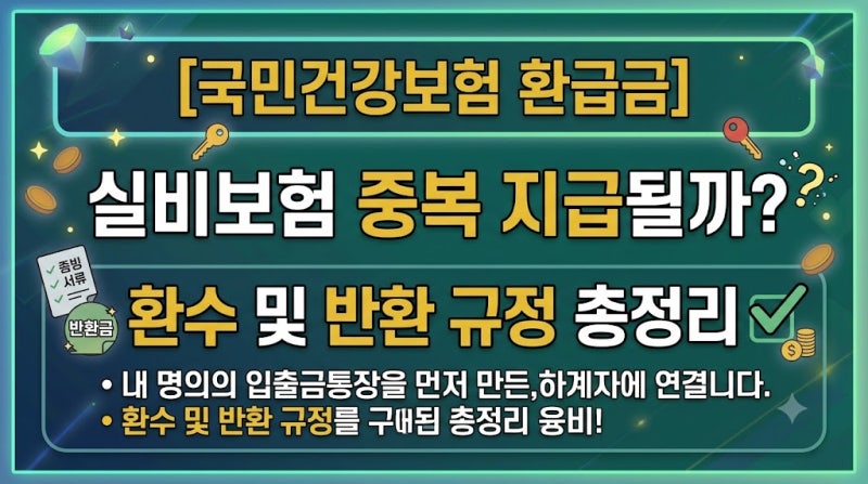 국민건강보험 환급금 실비보험 중복 지급될까? 환수 및 반환 규정 총정리