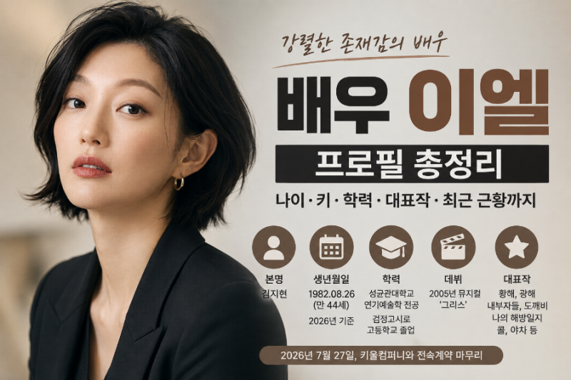 배우 이엘 프로필 총정리｜본명 김지현·나이·키·학력·대표작·최근 근황