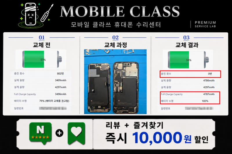 가산동 아이폰수리｜아이폰 14 프로 맥스 배터리 성능 79% 배터리 교체