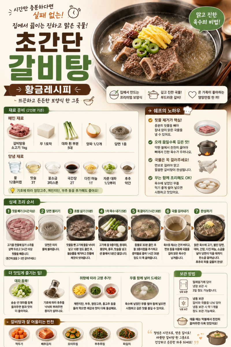 초간단 갈비탕 황금레시피 집에서 끓이는 진국 한 그릇!