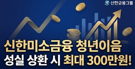 청년이음 지원금 신청방법! 연체 없이 상환하면 최대 300만원 환급