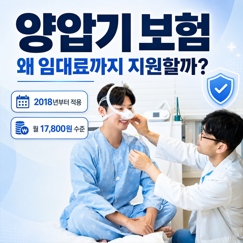 양압기 보험, 왜 국가가 임대료까지 지원할까?
