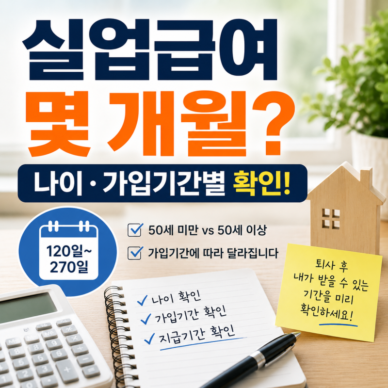 실업급여 지급기간, 나이·가입기간에 따라 몇 개월 받을까?