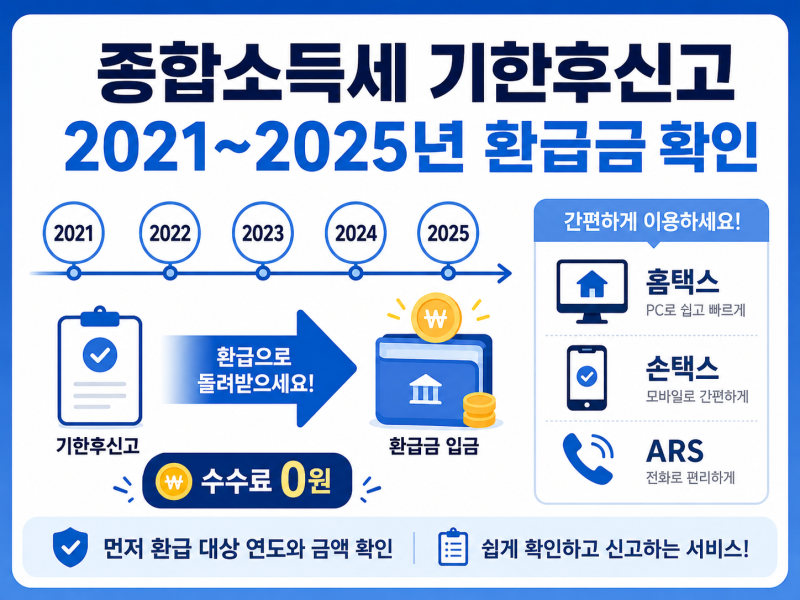 종합소득세 기한후신고, 5년치 환급금 조회하고 수수료 없이 신고하는 방법
