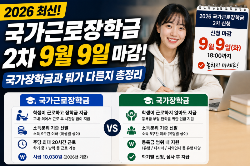 국가근로장학금 2차 9월 9일 마감! 국가장학금과 뭐가 다른지 총정리