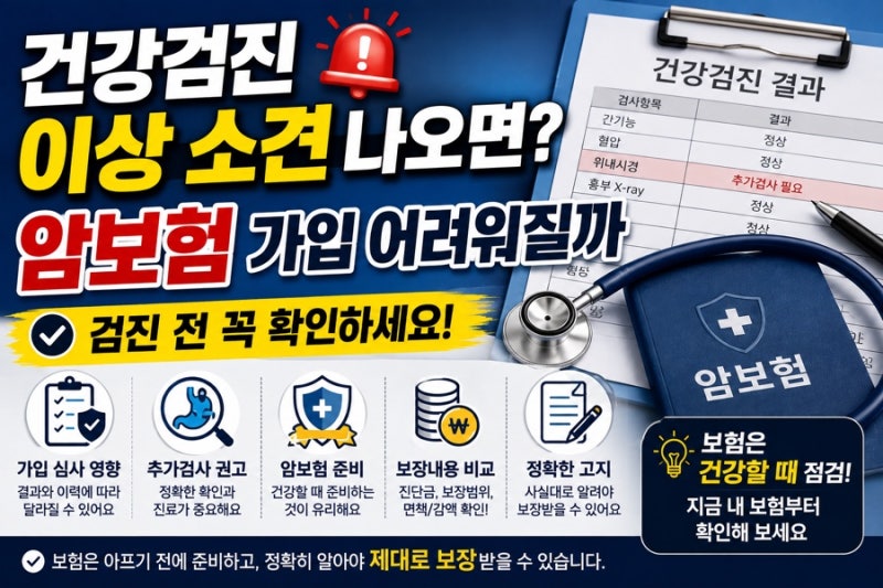 건강검진에서 이상 소견 나오면 암보험 가입 어려워질까? 검진 전 보험부터 확인하세요