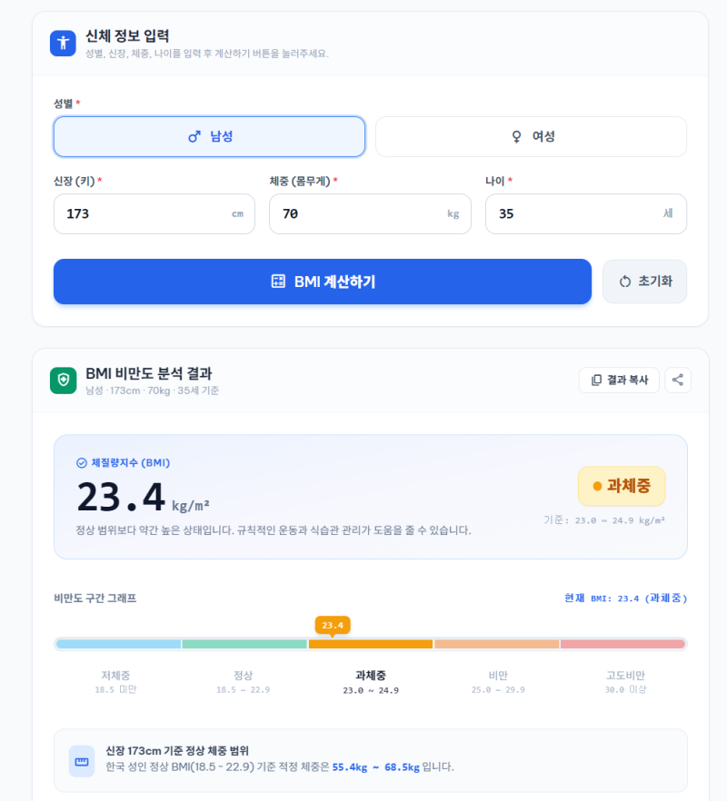 BMI 계산기｜키·몸무게로 비만도·정상 체중 확인하기