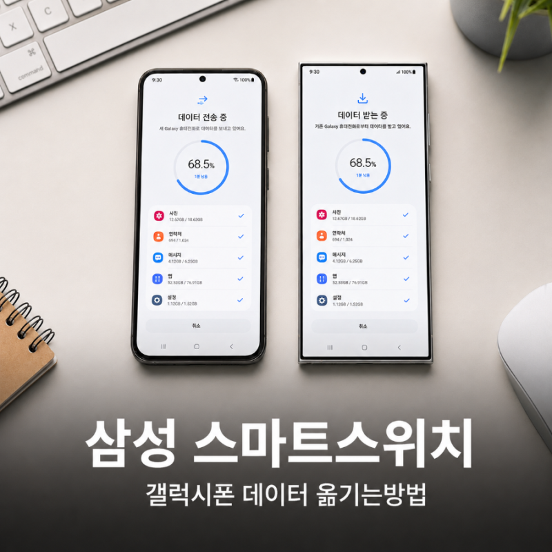 갤럭시 데이터 옮기기 스마트 스위치 하는법 무선·케이블 총정리