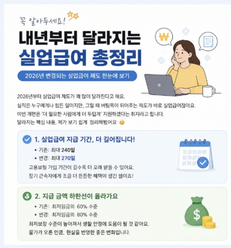 2027년부터 달라지는 실업급여 총정리｜하한액 인상부터 꼭 알아둘 내용