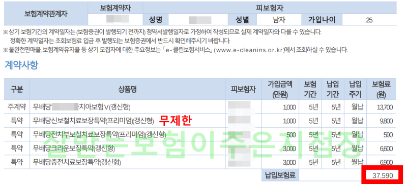 20대 치아보험추천 25세 치과보험추천 임플란트 무제한과 연간3개비교!(남자편)