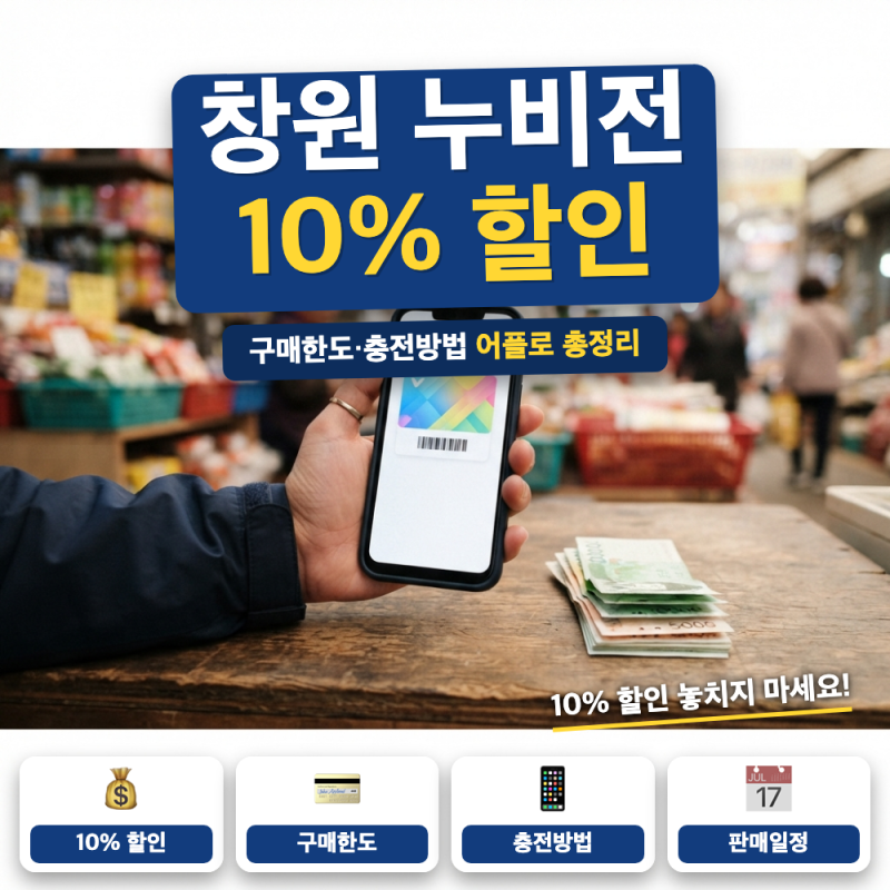 창원 누비전 9월 일정 추석 1000억 규모 (+ 10% 할인 구매한도, 모바일 충전방법)