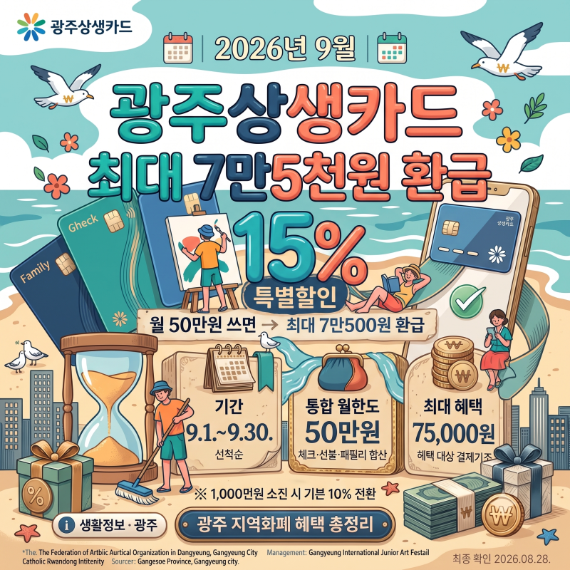 광주상생카드 15% 9월 조기종료 현재 사용처 및 할인율 리뷰
