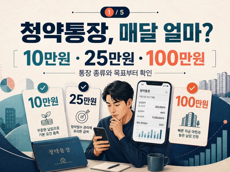 청약통장에 매달 얼마 넣어야 할까? 소득공제와 대출금리까지 함께 보기