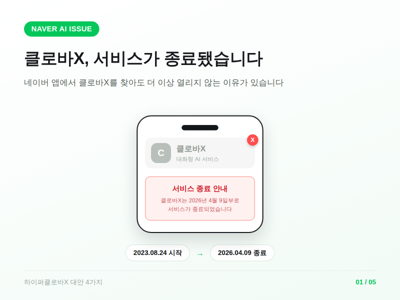 하이퍼클로바X 대안 4가지, 클로바X 없어졌다면?