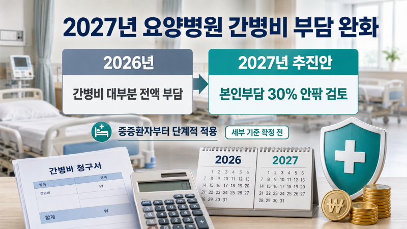 2027년 요양병원 간병비 건강보험 적용, 2026년과 무엇이 달라질까?