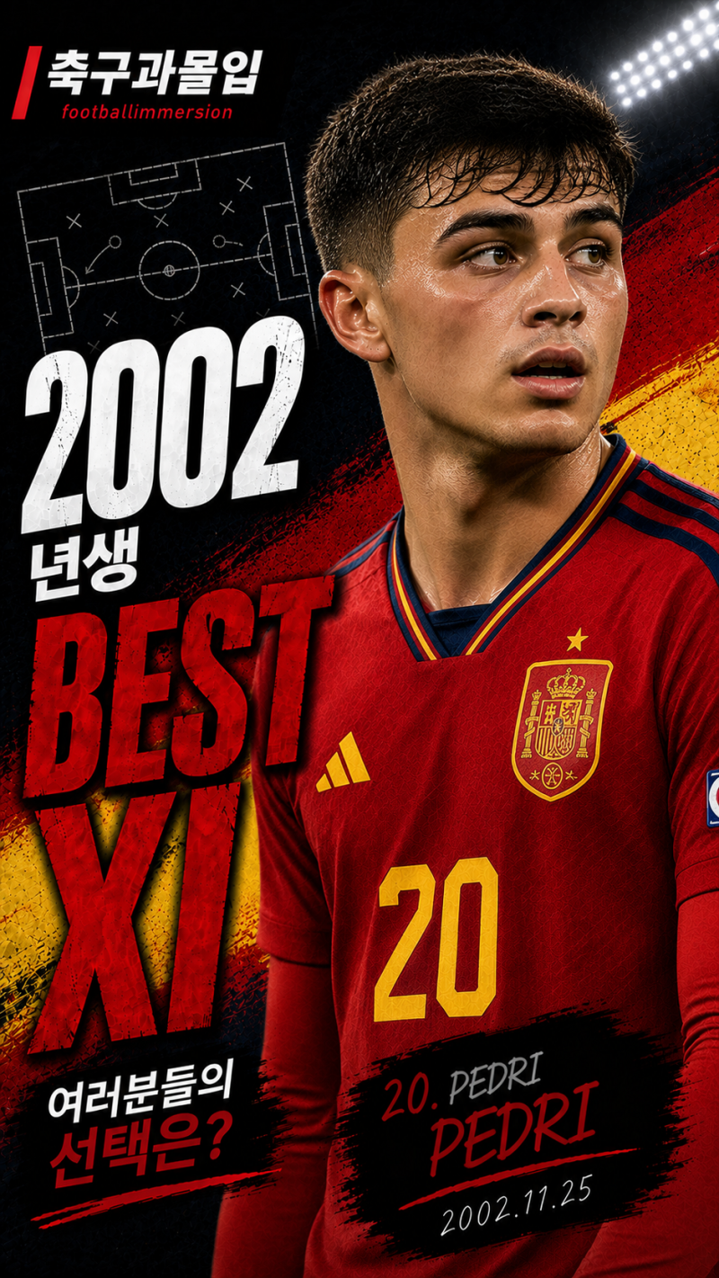 월드클래스가 이렇게 많았다 2002년생 BEST 11