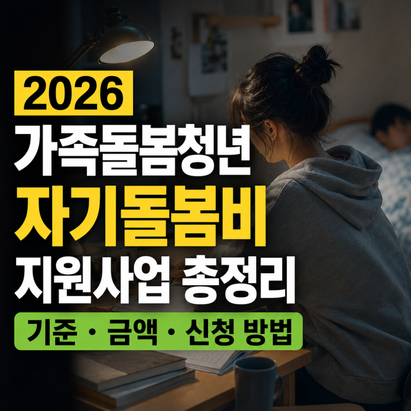 가족돌봄청년 자기돌봄비 지원사업 총정리: 기준, 금액, 신청 방법