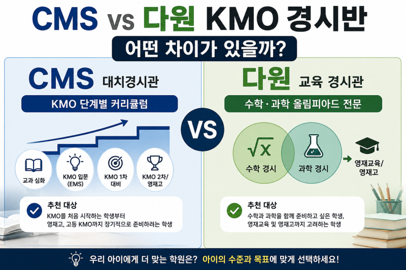CMS vs 다원 KMO 경시반, 어떤 차이가 있을까? 대치동 KMO 학원 비교