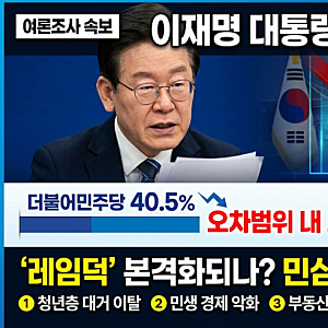 이재명 대통령 지지율 최저, 34.7% 추락 민심, 여야 0.4%p 초접전
