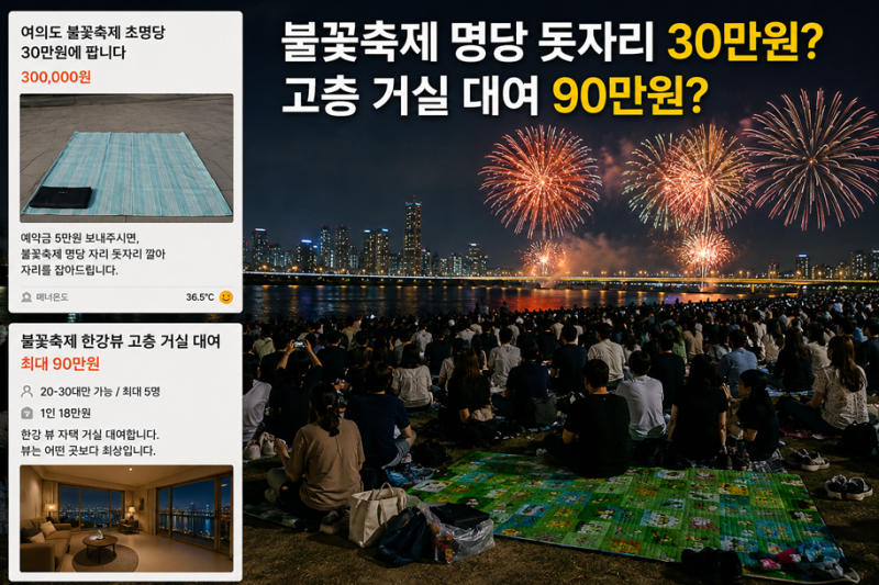 2026 서울세계불꽃축제 총정리