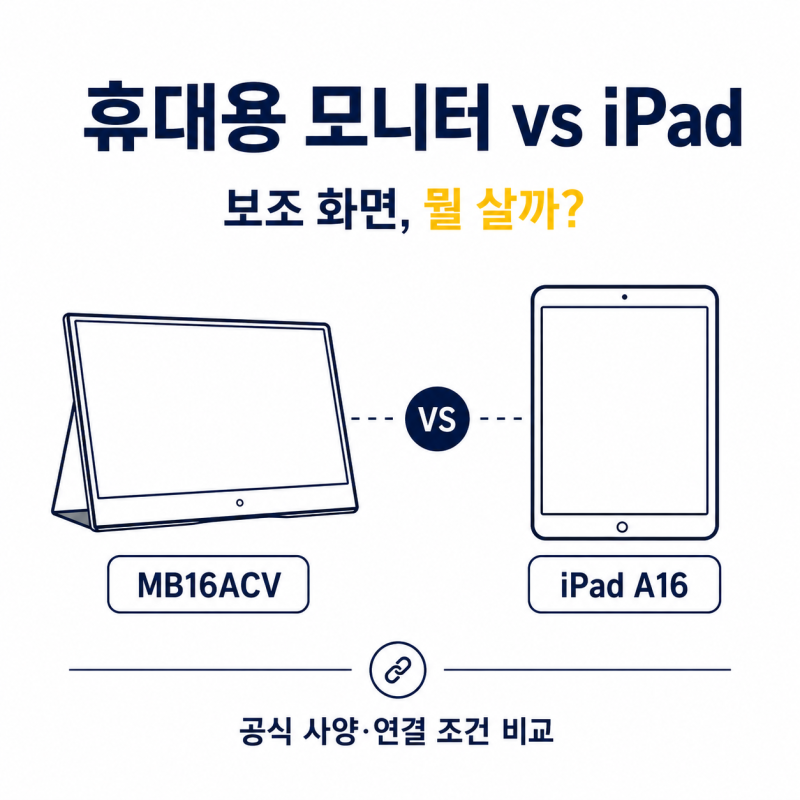 휴대용 모니터 살까, 태블릿을 서브모니터로 쓸까? 직접 비교하면 답 나옵니다