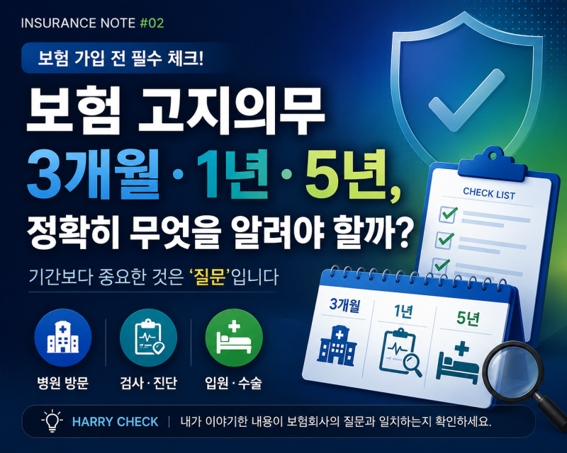 보험 고지의무 3개월·1년·5년｜정확히 무엇을 알려야 할까?