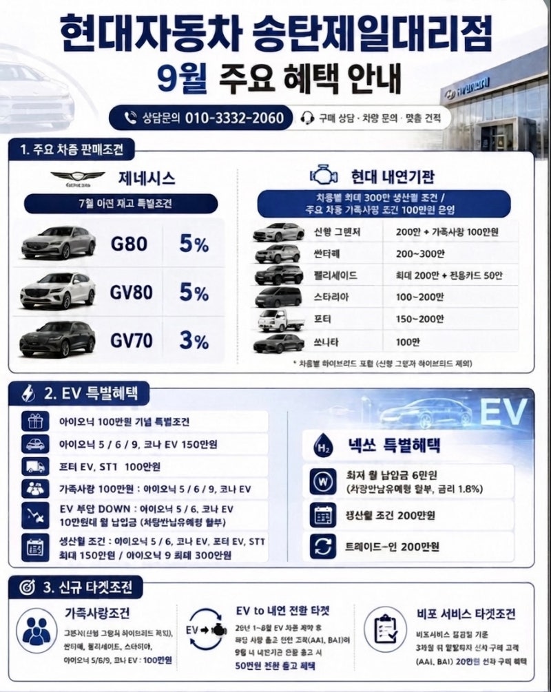 [9월 현대자동차 현대캐피탈 할부 및 9월 프로모션 총정리] 이진영 카마스터가 전해드리는 9....