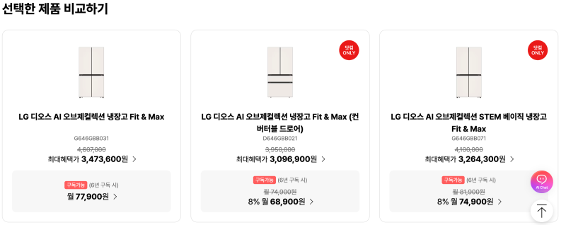 [신혼가전 #1] 냉장고 ｜ 2도어vs4도어, 뚱냉vs키친핏, 모델명 읽는 법