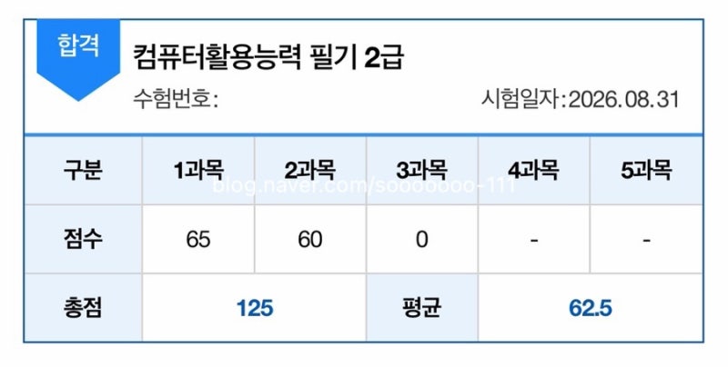 쌩노베이스의 컴활 2급 필기 합격