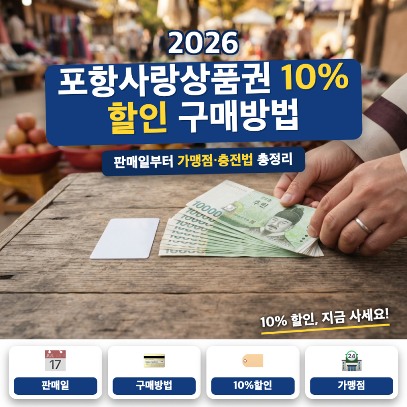 포항사랑상품권 9월 추석 600억 발행 총정리 (+ 10% 할인, iM샵 충전방법)