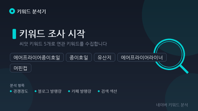 노루지 에어프라이어 종이호일 유산지 상품명 제품명은 이렇게 짓습니다.